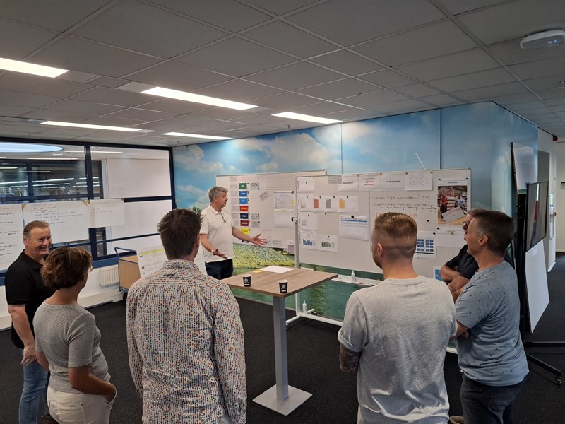 Smurfit Westrock een Lean cultuur - Smurfit Westrock - afbeelding 2.jpg